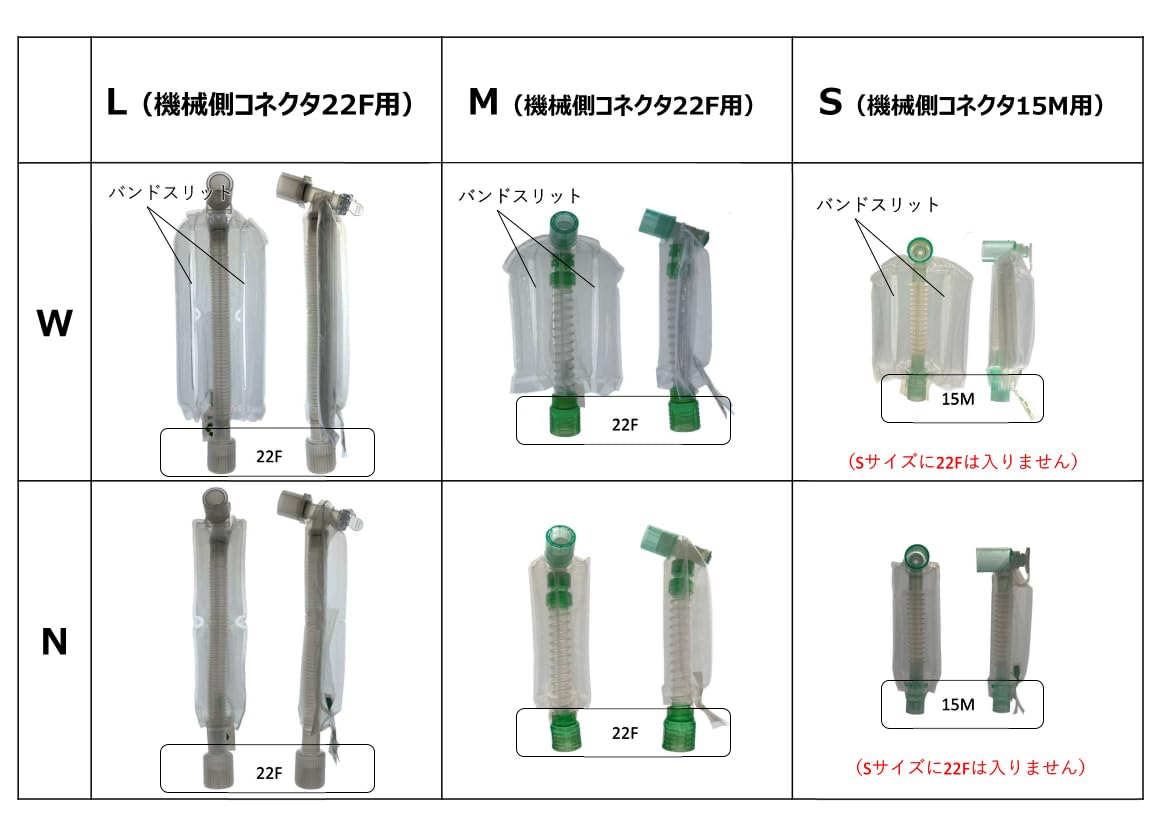Amazon.co.jp: Izaikaihatsu 呼吸回路用 透明 エアカバーN AircoverN
